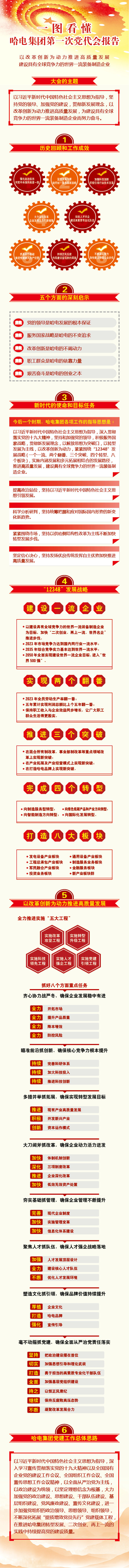 尊龙凯时-人生就是搏中国官方网站